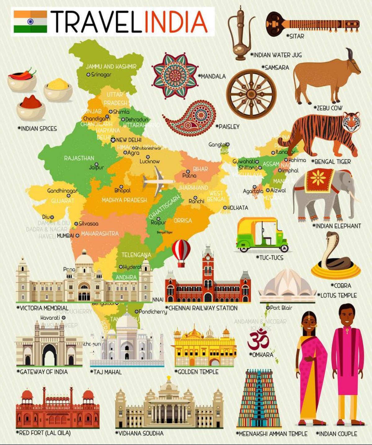 Mapa atrakcji turystycznych Indii